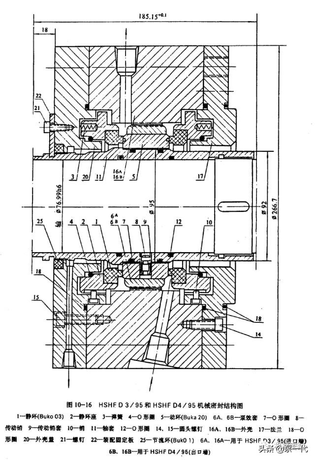 「干货」高温，高压，高速，低温等特殊机封介绍