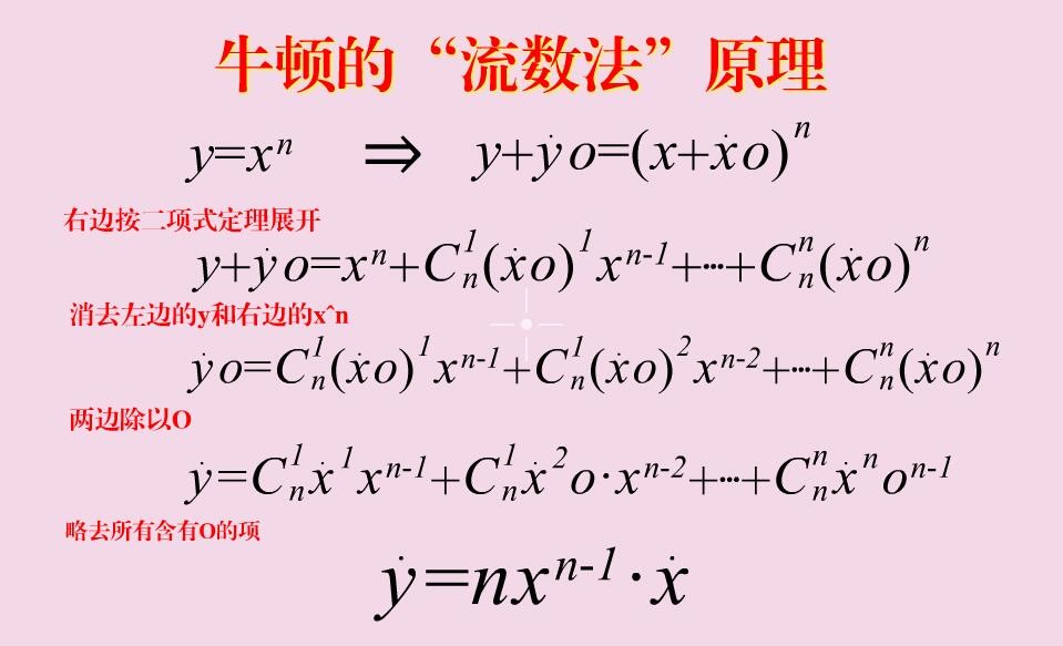 数学中无穷和无穷怎么对应,数学无限和无穷哪个大