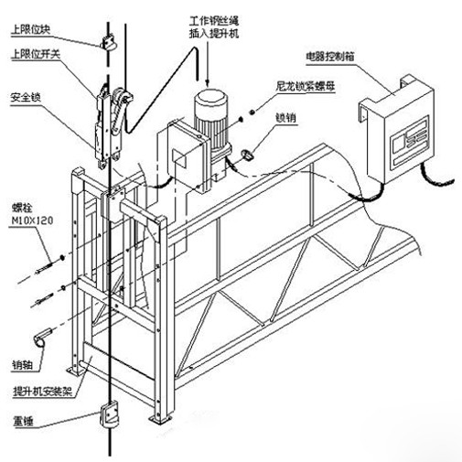 电动吊篮安装技术支持：﻿如何安装电动吊篮工作平台上的螺栓？