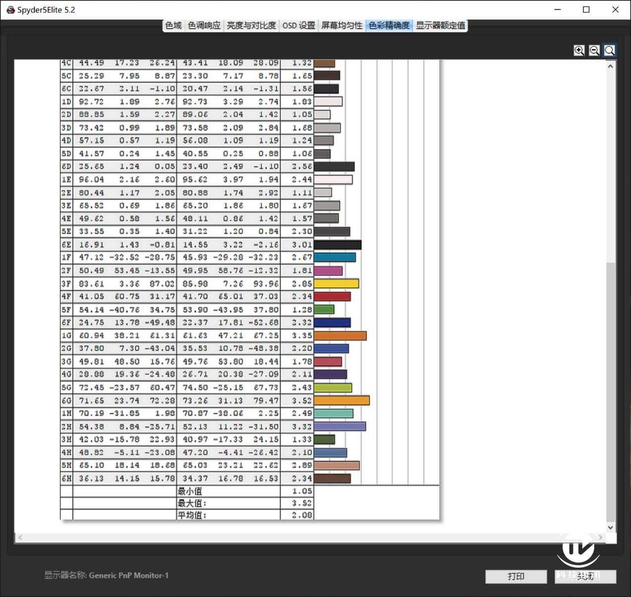 十代标压酷睿成就双面战神，神舟Z10-CU7PF笔记本评测