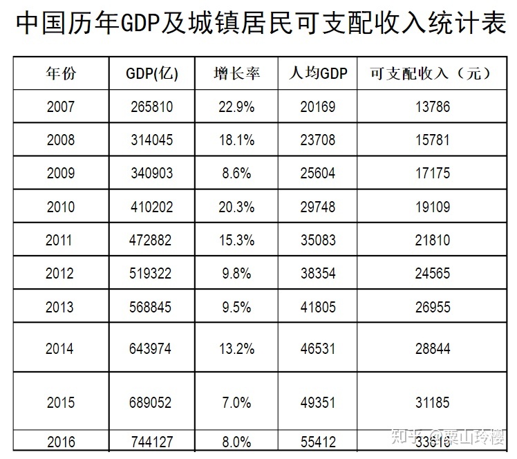 lo娘有钱还是汉服娘有钱,lo娘都很有钱吗