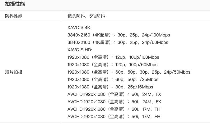 快一步，一卡搞定vlog素材拍摄，雷克沙1667XProSD卡体验