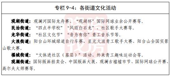 龙华最新25号地铁规划图,规划的地铁经龙华有几条