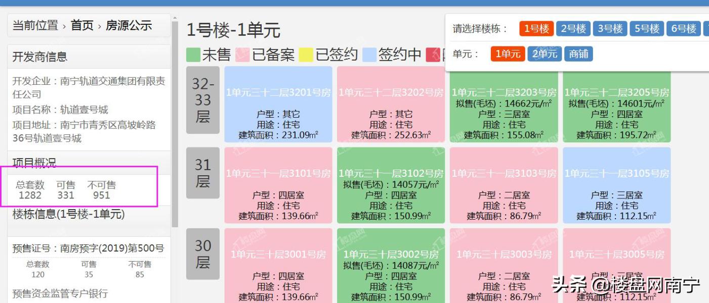 轨道地产的楼盘好吗,轨道地产楼盘可以买吗