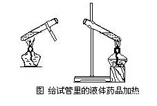 初中化学实验全知识点,初中化学实验总结
