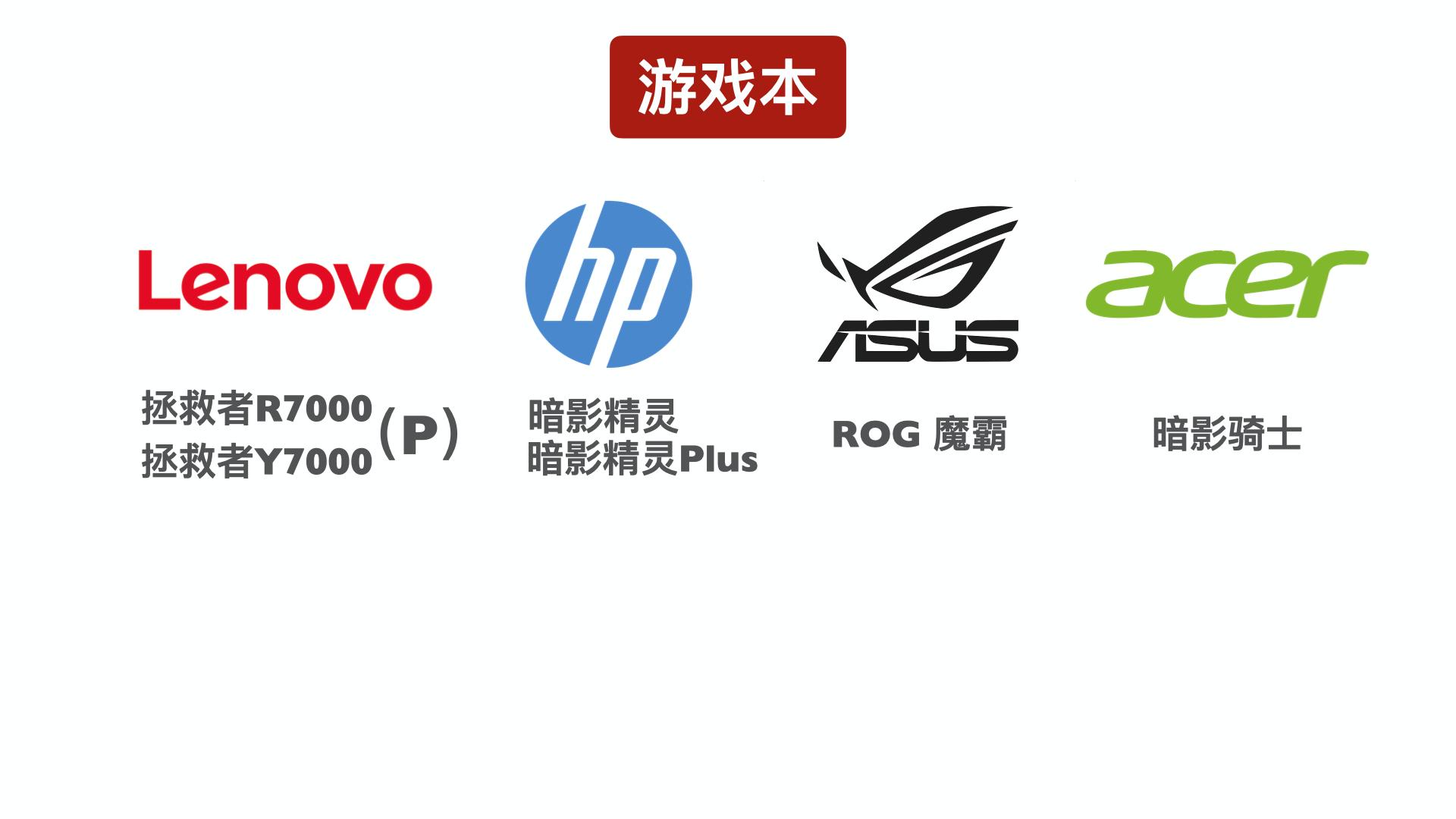 新手如何买笔记本电脑干货,新手小白如何买笔记本电脑