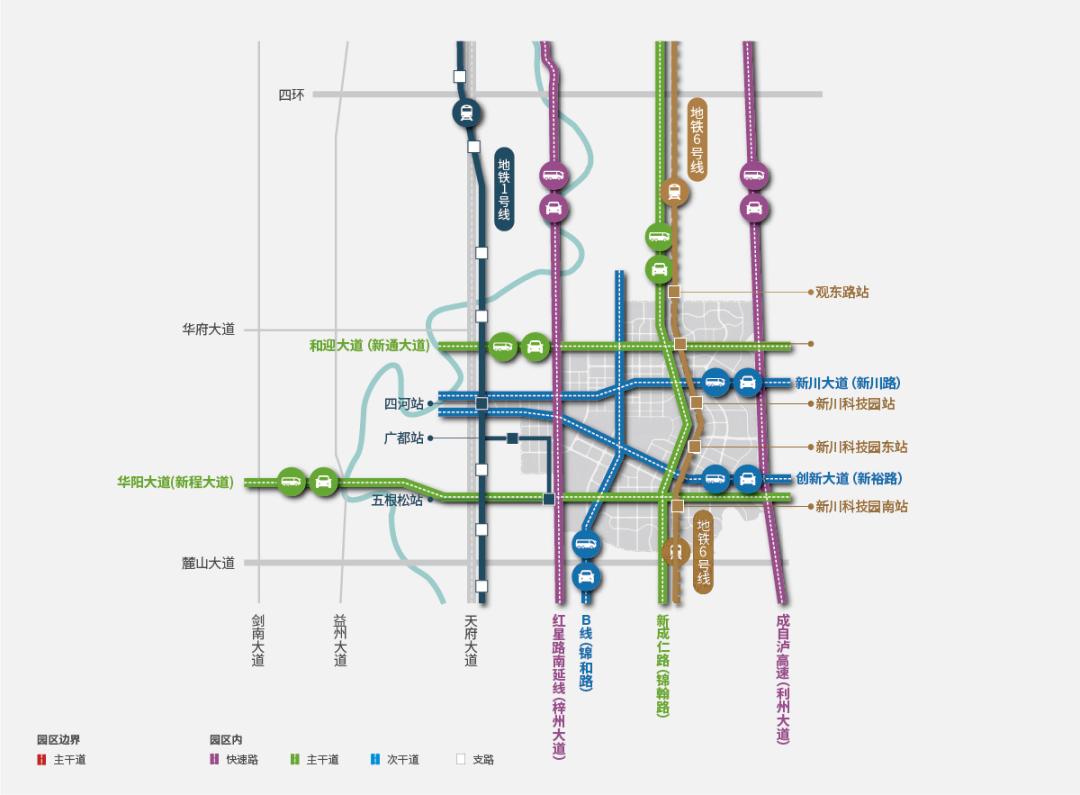 十年成城,10年成都发展