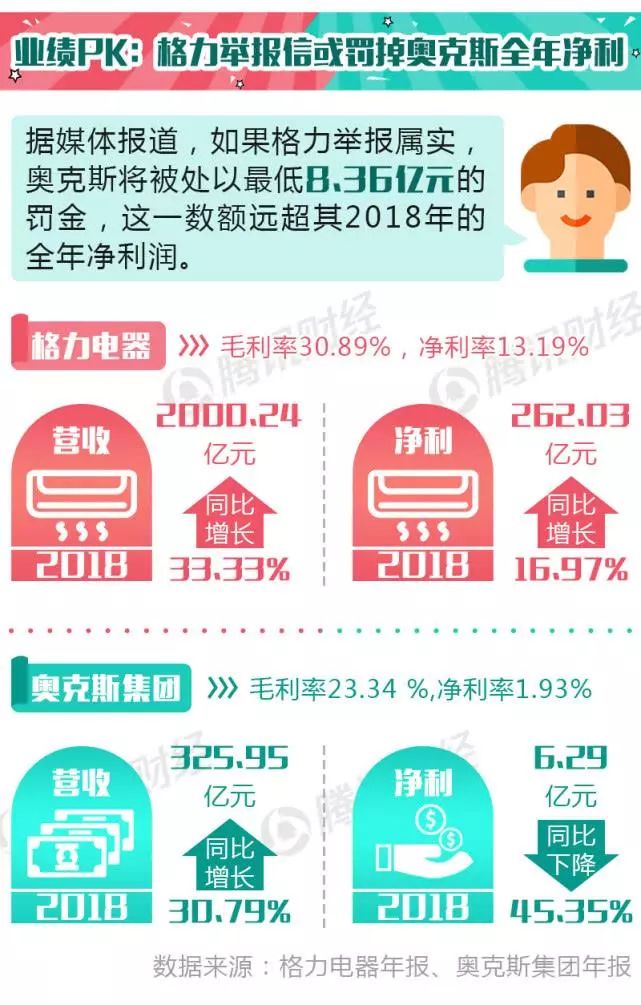 奥克斯行业内幕,奥克斯品牌价值观