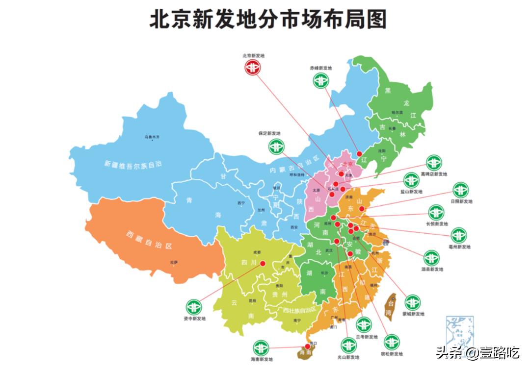 北京新发地前身,新发地历史