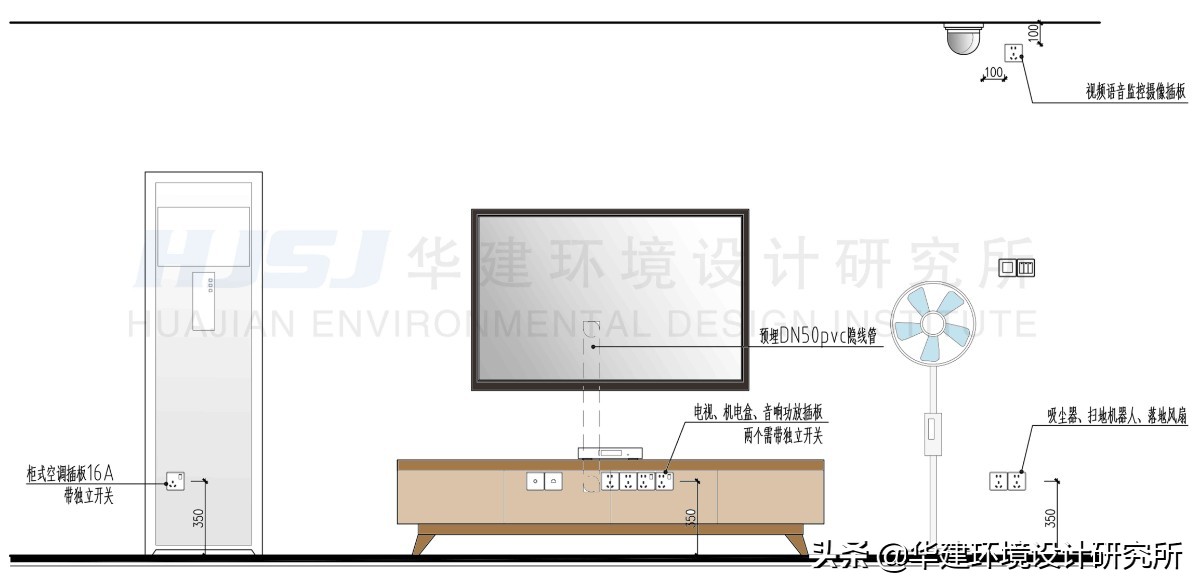 房屋设计图中开关插座的表示方法,住宅开关插座设计全集