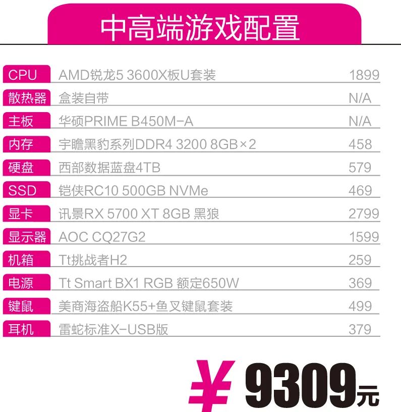 最值得入手的三款配置,三款配置哪款更值得入手