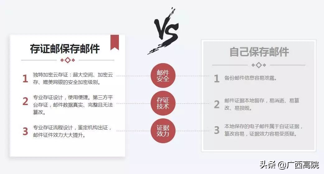 证据裁判规则最新规定,最新民事证据规则解读