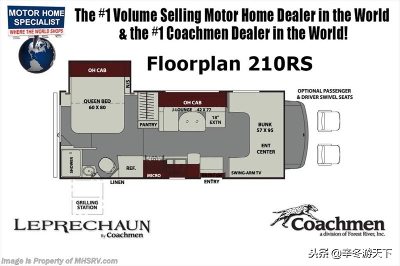 你别惊讶，这车美国落地只要40万人民币，吊打国产房车不为过