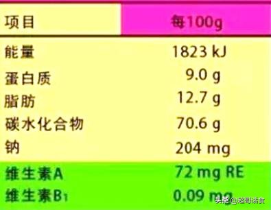 方便面到底是不是垃圾食品呢,方便面怎么吃不是垃圾食品