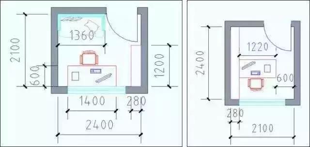高端住宅户型大小的标准,好的住宅户型有哪些要点