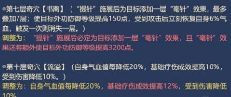 剑网三策藏不归大结局,剑网三天策篇结局