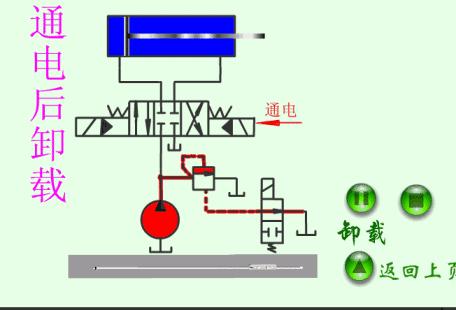 电厂冷却塔运行原理图,电厂各个设备动画原理图