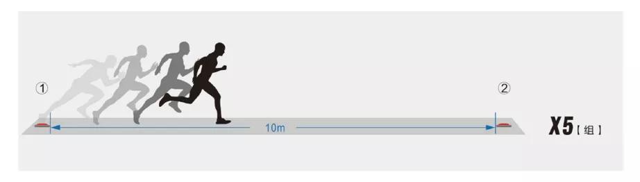 足球黑科技神器,国外足球智能敏捷训练器