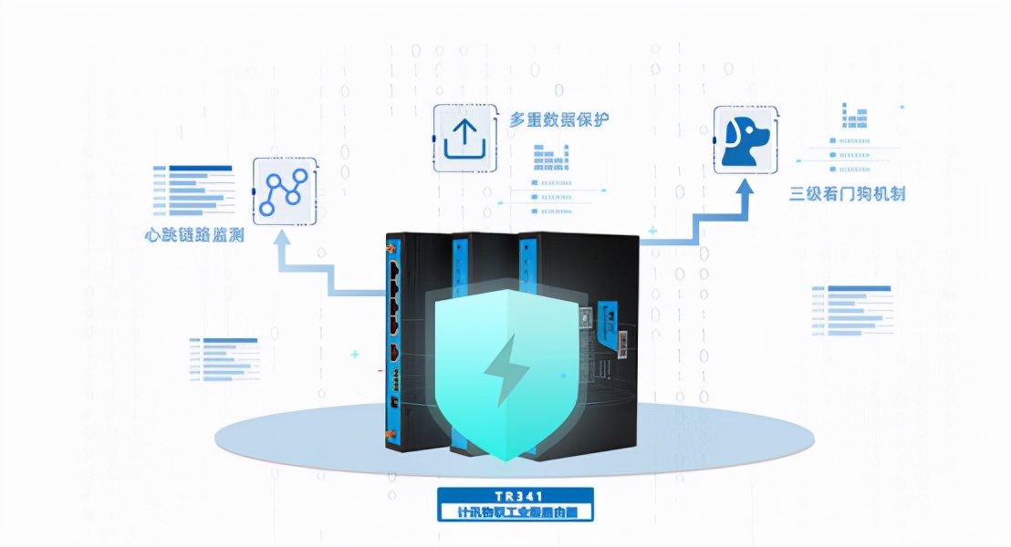 小米路由器5g和2.4g能自动切换吗,5G版工业路由器