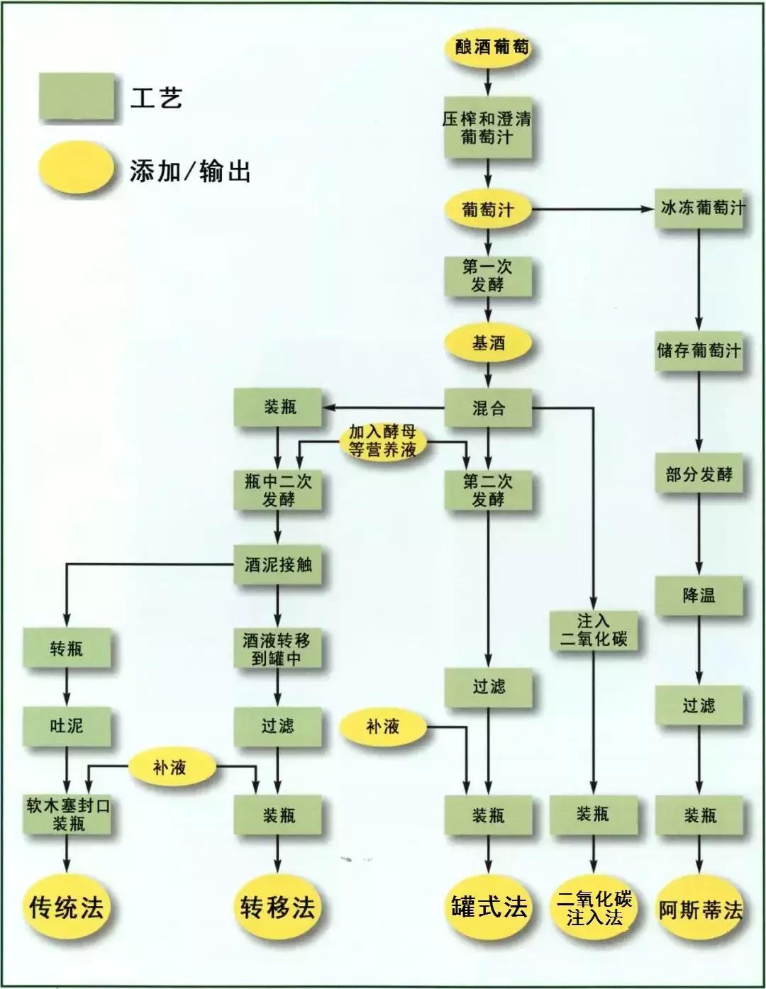 鍠濊捣娉￠厭,鍠濊捣娉￠厭濂藉悧