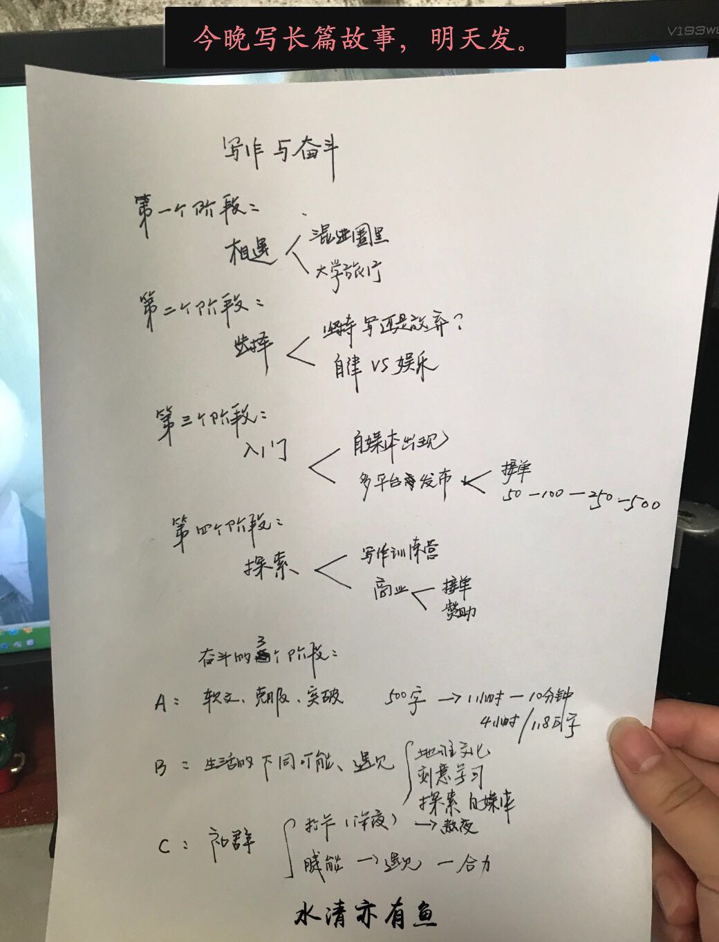 怎么成为万元月薪创作者,普通人如何成为优质创作者