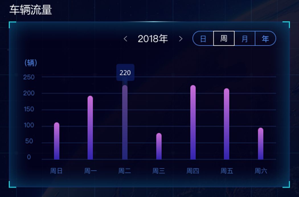 ppt如何制作炫酷科技款小视频,ppt怎么做出炫酷文字