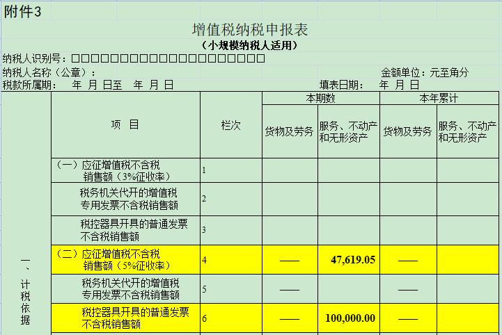 小规模纳税人1%普票免征如何申报,小规模纳税人免征工会经费申报