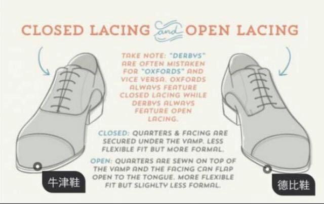 布洛克皮鞋品牌推荐,了解一下布洛克皮鞋