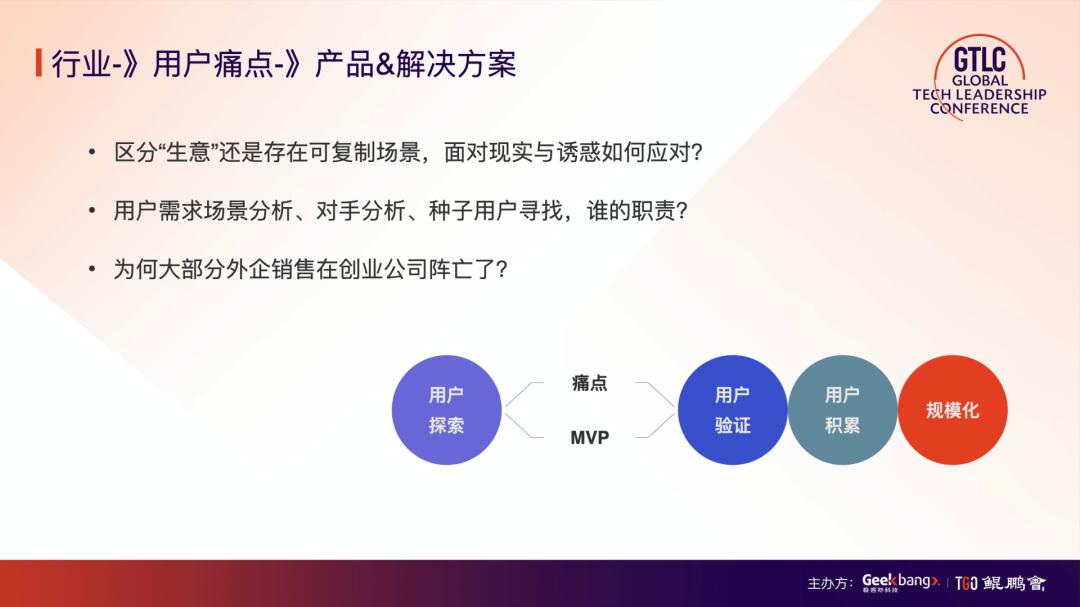 tob企业市场运营方法,tob创业项目最新思路