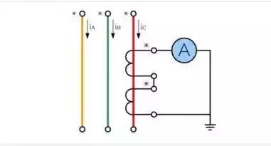 10kv计量互感器接线,互感器的作用和接线图解