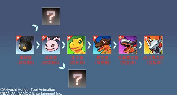 bgm比游戏还火，这几首游戏主题曲你听过吗？最后一首简直是童年