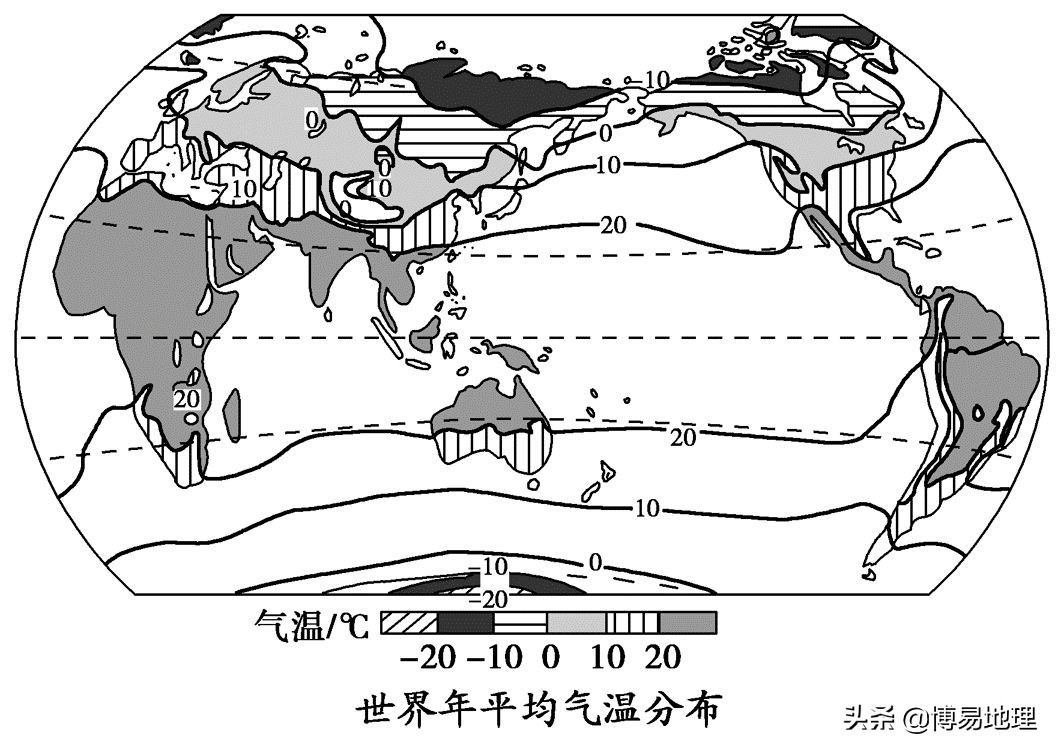 高中地理世界地理讲课视频,地理中考必背知识点世界地理