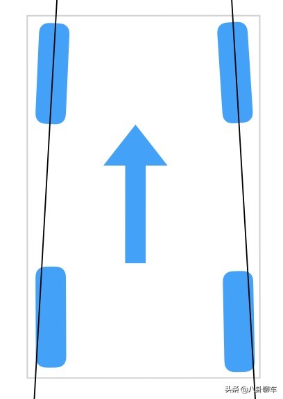 四轮定位的标准状态是什么,四轮定位多长时间定一次