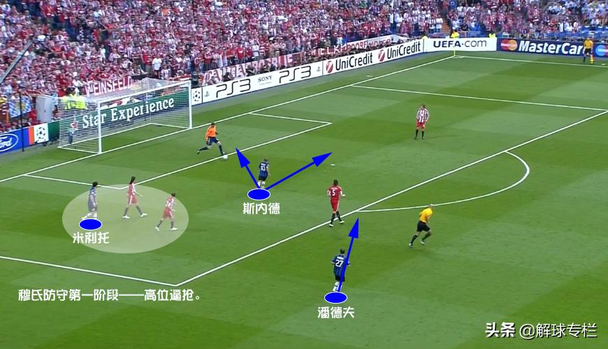 三冠王之战，穆里尼奥带领国米走向巅峰，披荆斩棘之旅值得回味