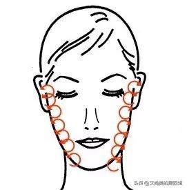 面霜怎样使用才是最好的,如何正确使用保湿面霜