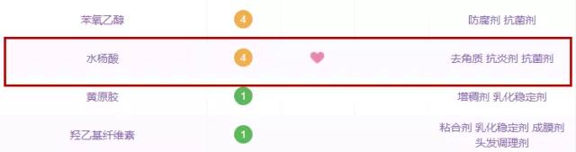 孕妇可以用的护肤品测评真实,孕妇护肤品真的得专用吗