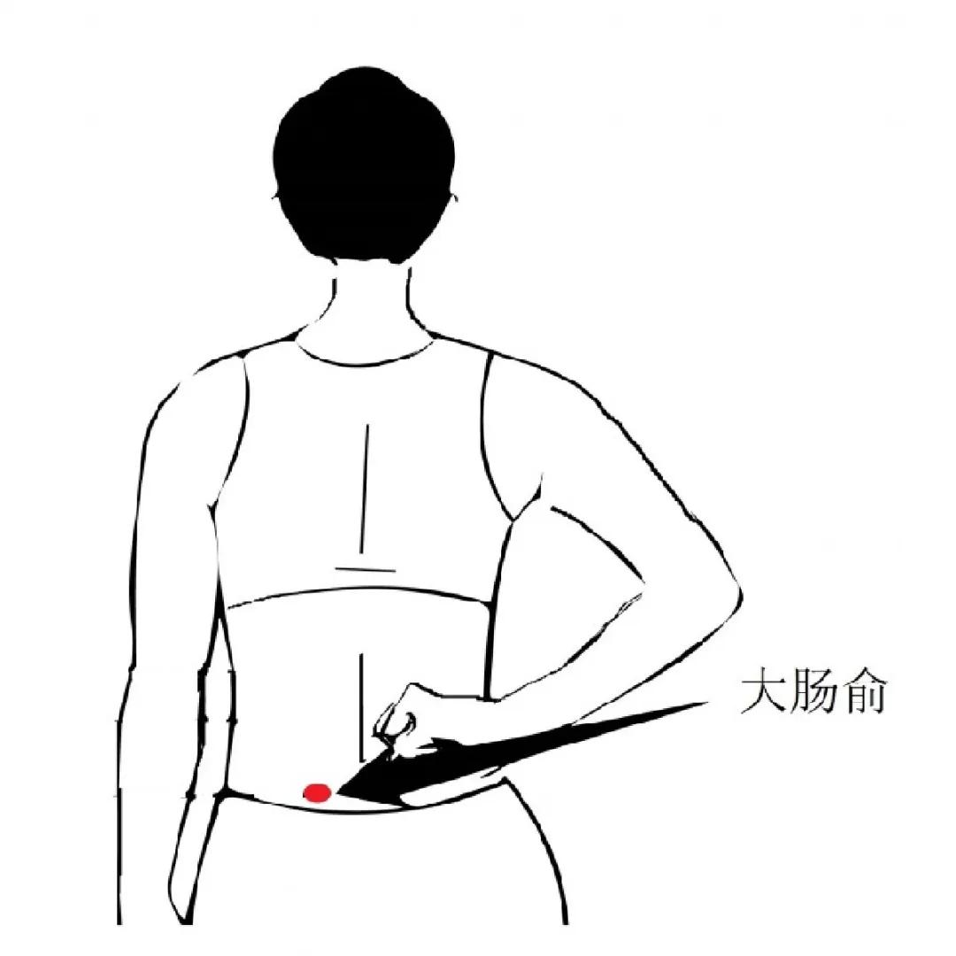 腰痛怎么办中医治疗有妙招,缓解腰痛的最快方法中医