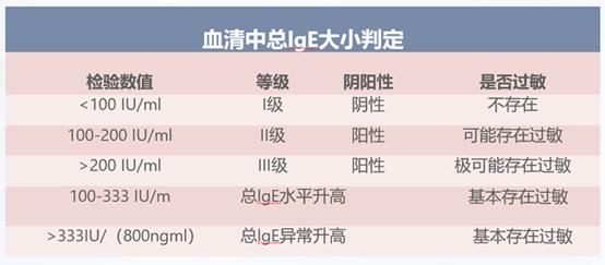 特配粉如何选购,特配粉哪个牌子好用