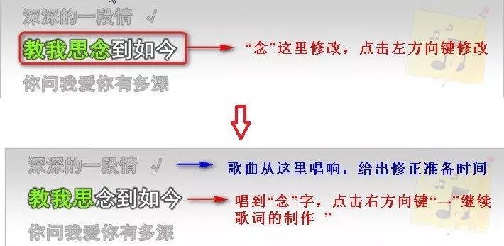 单排滚动歌词字幕制作教程,滚动歌词字幕不用剪印的制作方法