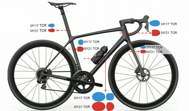 捷安特tcradvsl公路车配置,捷安特tcradv2kom试骑