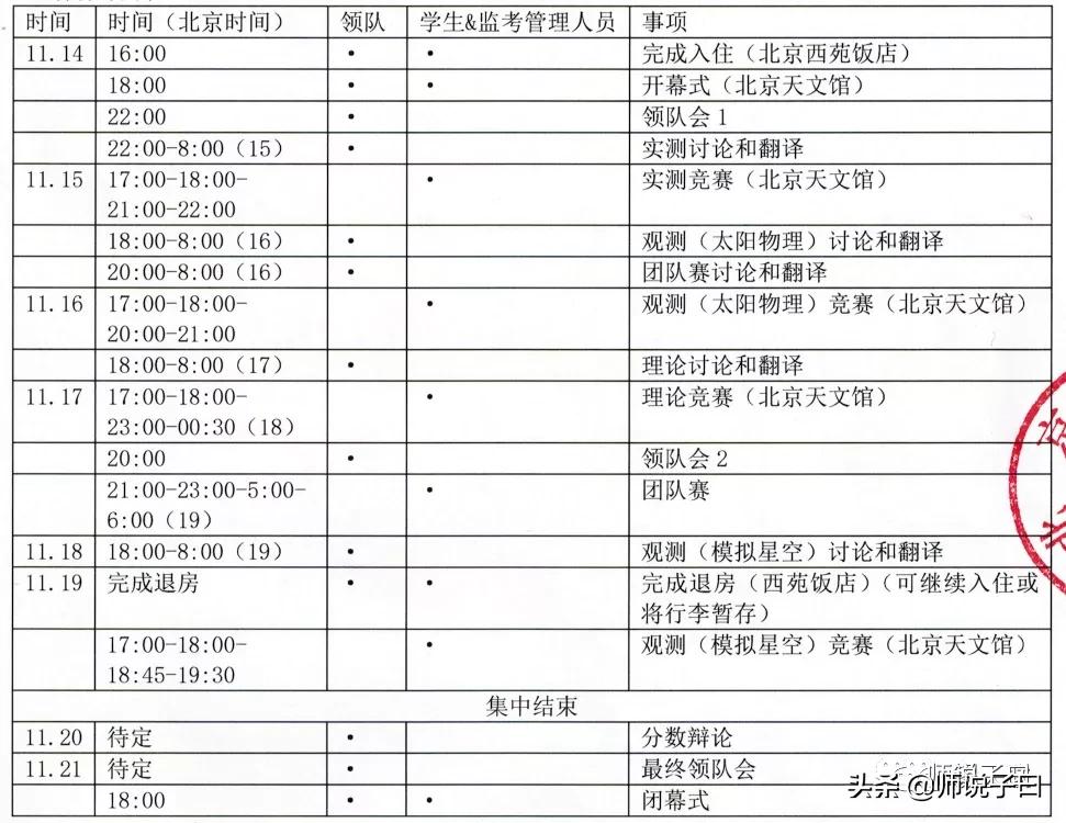 无锡将新增3所学校,厉害了新东方
