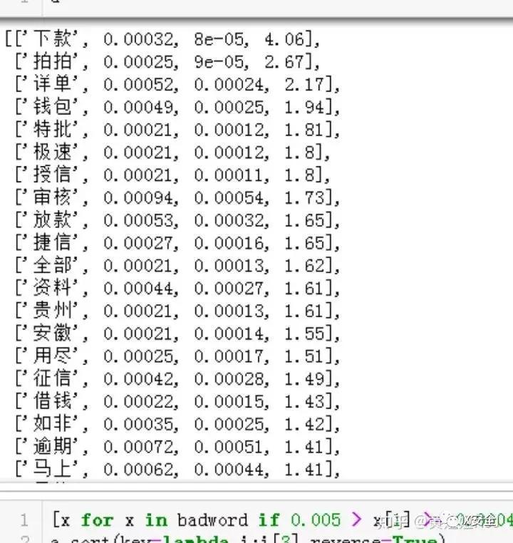 现货黄金被骗金额能找回来吗,黄金数据是否存在诈骗