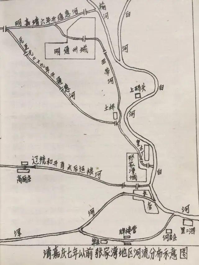 漕运古镇张家湾图片,漕运古镇张家湾攻略