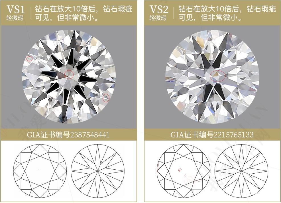 钻石净度vs2什么级别,净度为vvs和vs的钻石哪个更好
