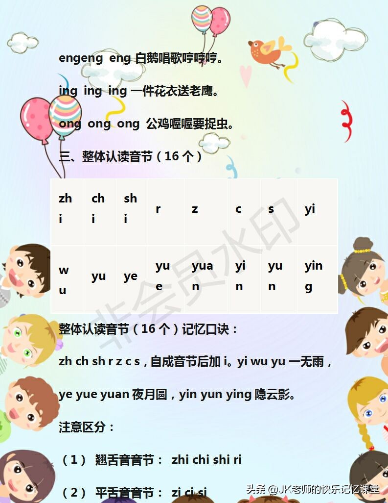 孩子拼音老记不住？这份汉语拼音“口诀”好记又好用，一定要收藏