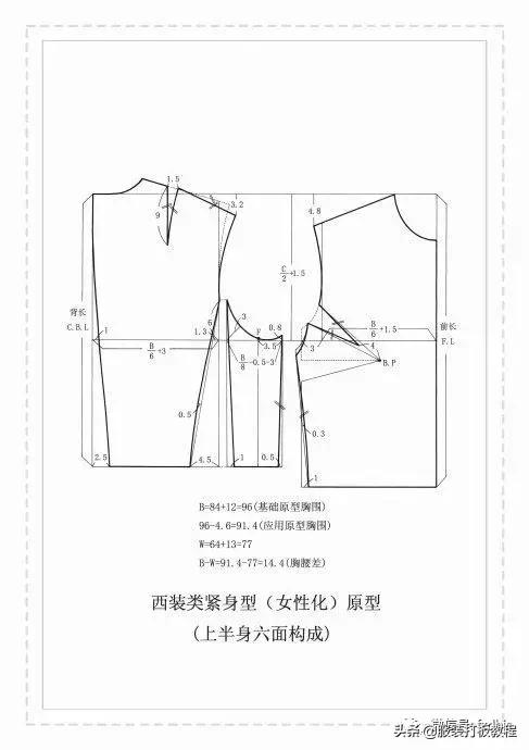 时尚服装版型制版教程,女装服装制版教程