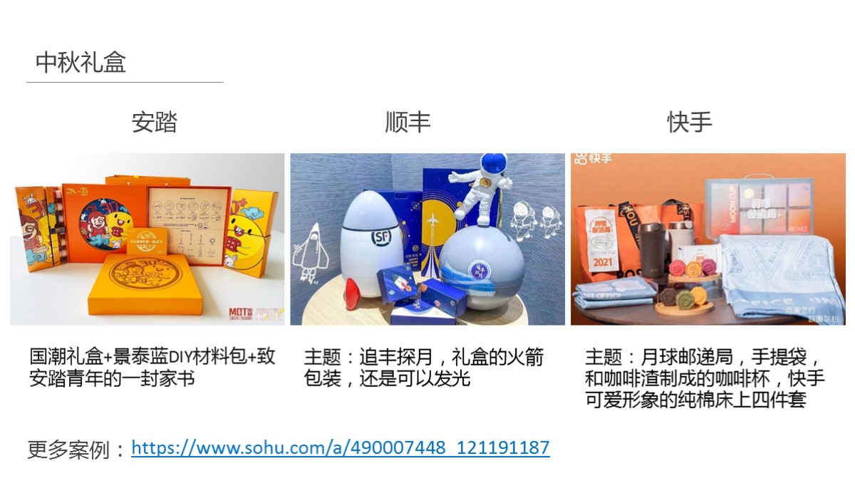 如何给领导汇报ppt开场白,给领导汇报材料的ppt应注意什么