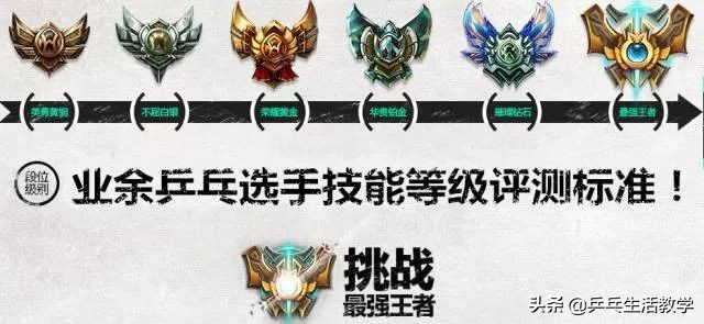 乒乓球进阶技术都有哪些,乒乓要掌握什么技术和知识