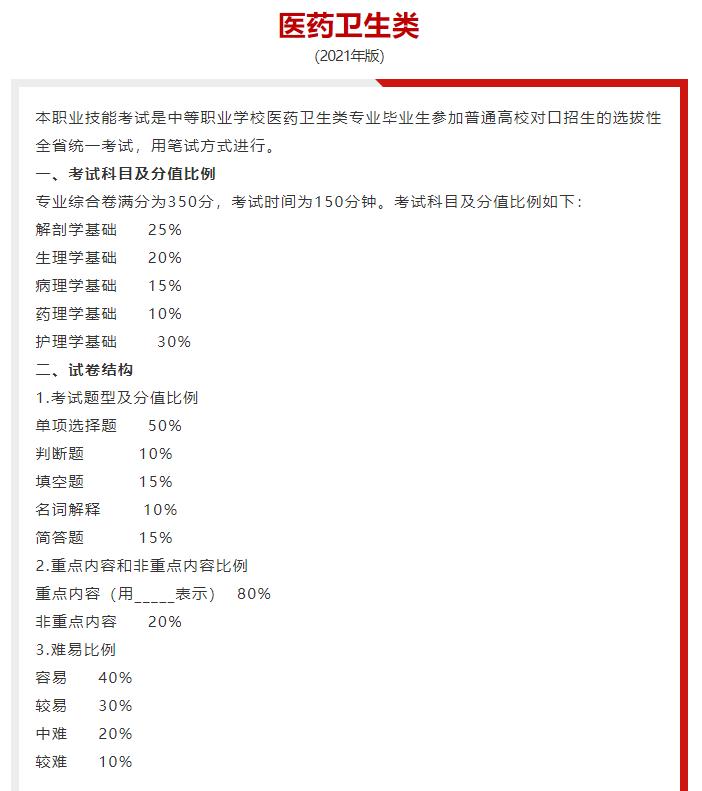 2022年四川中职对口统招,四川2022年对口升学职业技能考试