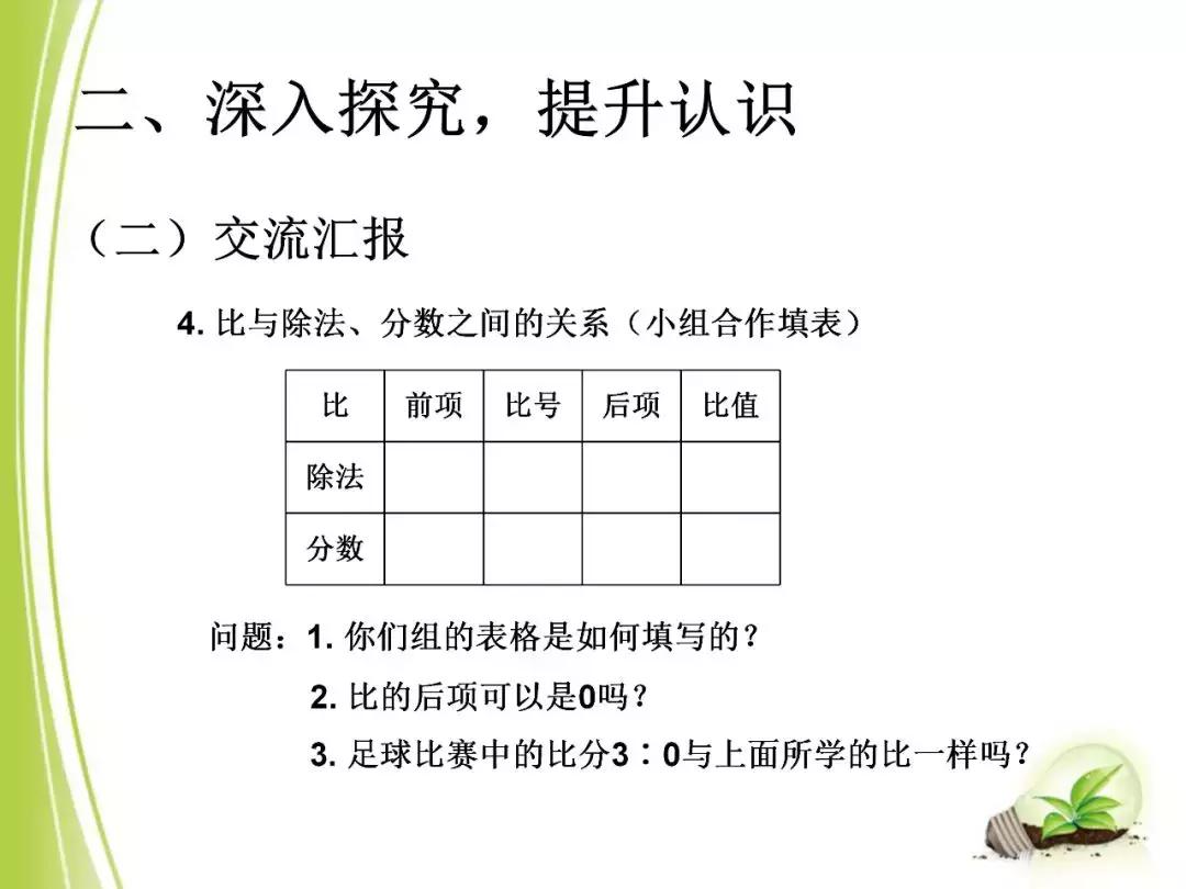 人教版六年级上册数学第四单元比,六年级上册数学第四单元比测试卷